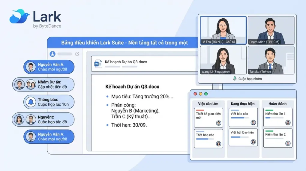 Lark Suite là gì – giao diện tích hợp chat, tài liệu, họp video và quản lý dự án trong một nền tảng
